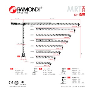 Turmkrane-LK-od Raimondi MRT234