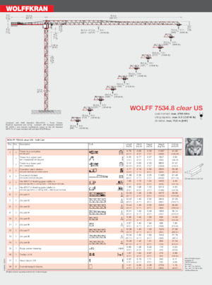 Turmkrane-LK-od Wolffkran 7534.8 Clear US 