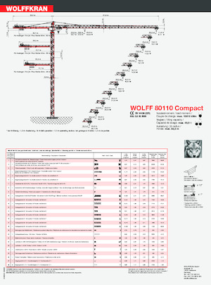 Turmkrane-LK-od Wolffkran 80110 Compact