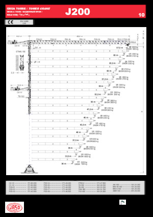 Turmkrane-LK-od Jaso J200.10