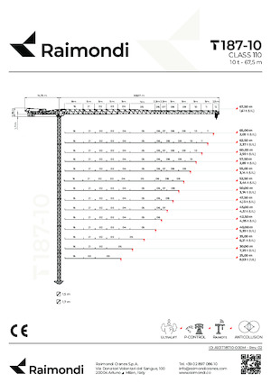 Turmkrane-LK-od Raimondi T187-10