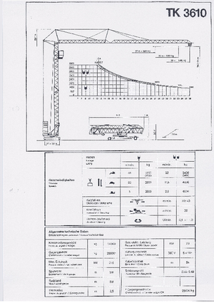 Turmkrane-LK-ud Pekazett 3610 SMF