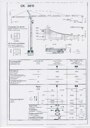 Turmkrane-LK-ud Pekazett 3810 CSMF