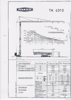 Turmkrane-LK-ud Pekazett 4010 SM