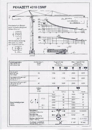 Turmkrane-LK-ud Pekazett 4310 CSMF