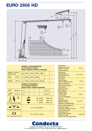 Turmkrane-LK-ud Condecta E 2810 HD