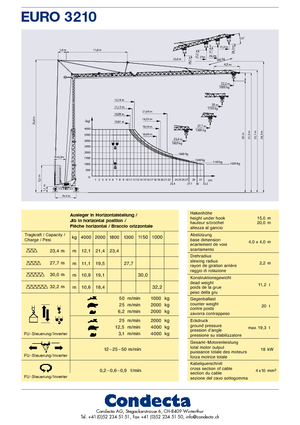 Turmkrane-LK-ud Condecta E 3210