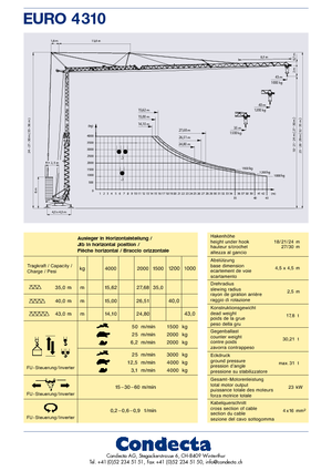 Turmkrane-LK-ud Condecta E 4310 R 2,5 m
