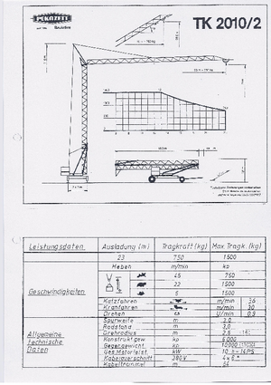 Turmkrane-LK-ud Pekazett TK 2010/2