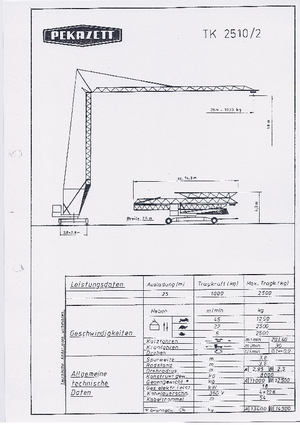 Turmkrane-LK-ud Pekazett TK 2510/2