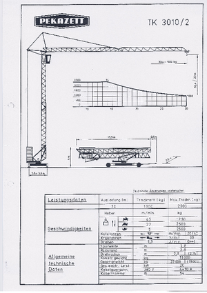 Turmkrane-LK-ud Pekazett TK 3010/2