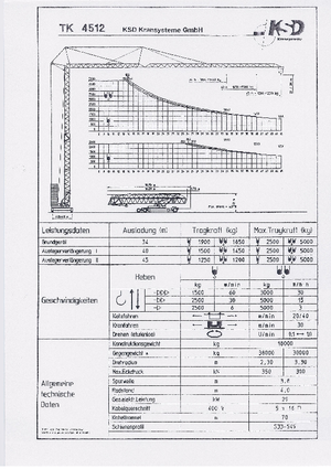 Turmkrane-LK-ud KSD TK 4512 (2,3m)