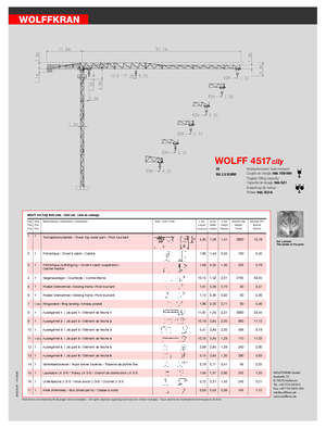 Turmkrane-LK-od Wolffkran 4517 city