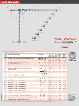 Turmkrane-LK-od Wolffkran 6023.6 clear 
