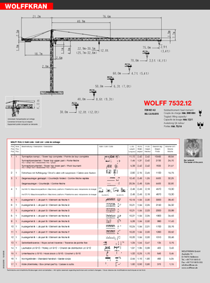 Turmkrane-LK-od Wolffkran 7532.12 cross