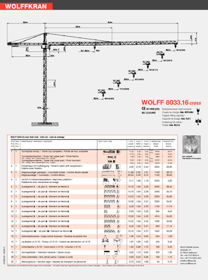 Turmkrane-LK-od Wolffkran 8033.16 cross