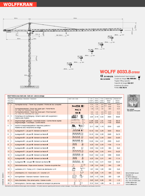Turmkrane-LK-od Wolffkran 8033.8 cross