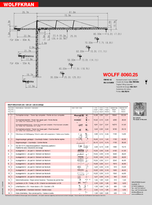 Turmkrane-LK-od Wolffkran 8060.25 cross