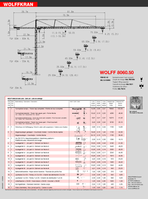 Turmkrane-LK-od Wolffkran 8060.50 cross
