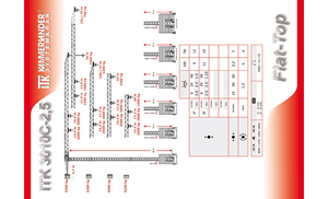 Turmkrane-LK-od ITK ITK 3010 C 2,5