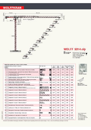 Turmkrane-LK-od Wolffkran 5014 city