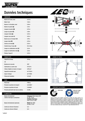 Gelenkarbeitsbühnen auf Raupen TEUPEN LEO15GT