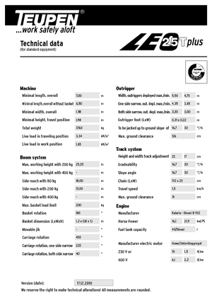 Teleskoparbeitsbühnen auf Raupen TEUPEN LEO25Tplus