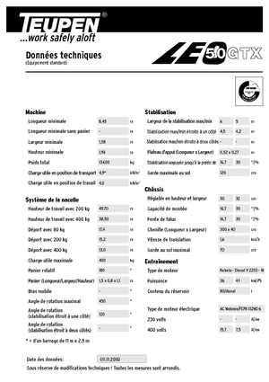 Gelenkarbeitsbühnen auf Raupen TEUPEN LEO50GTX