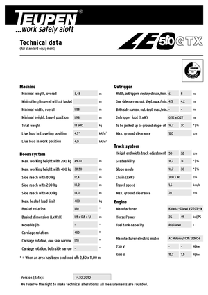 Gelenkarbeitsbühnen auf Raupen TEUPEN LEO50GTX