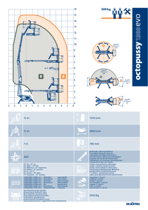 Gelenkarbeitsbühnen auf Raupen Oil & Steel Octopussy EVO 1500