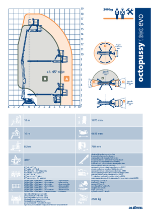 Gelenkarbeitsbühnen auf Raupen Oil & Steel Octopussy 1800 EVO