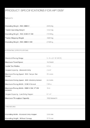 Straßenfertiger auf Ketten Caterpillar AP1055F