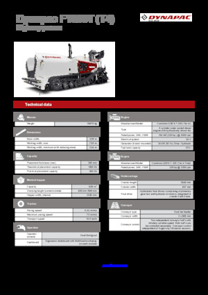 Straßenfertiger auf Ketten Dynapac F1000T