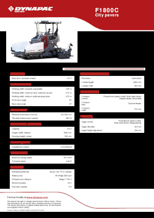 Straßenfertiger auf Ketten Dynapac F1800C