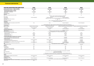 Raupen-Traktoren John Deere 9530 T