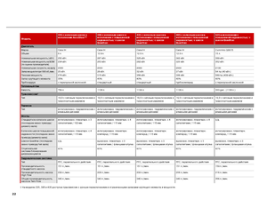 Raupen-Traktoren Case IH Quadtrac 485