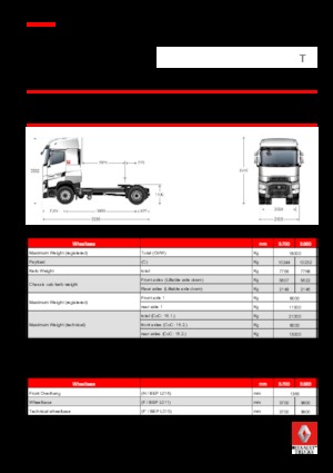 Sattelzugmaschinen/SZM Renault T 430.18 4x2 T E6
