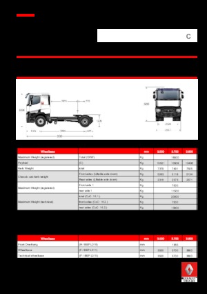 Sattelzugmaschinen/SZM Renault C 440.18 4X2 TK E6