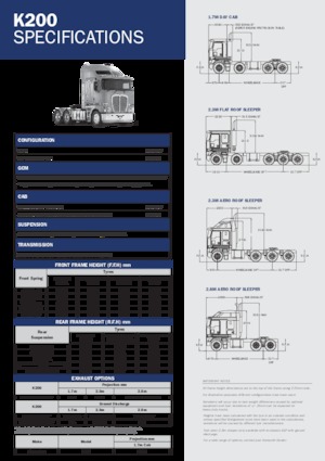 Sattelzugmaschinen/SZM Kenworth K200 2.3M Flat roof MX15 6x4