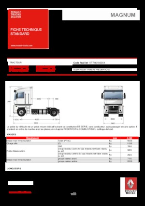Sattelzugmaschinen/SZM Renault MAGNUM 440.19 4X2 T