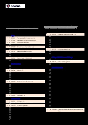 Sattelzugmaschinen/SZM Scania P 250 DA4x2MNA