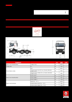 Sattelzugmaschinen/SZM Renault T 380 T6x2 PUSHER E6