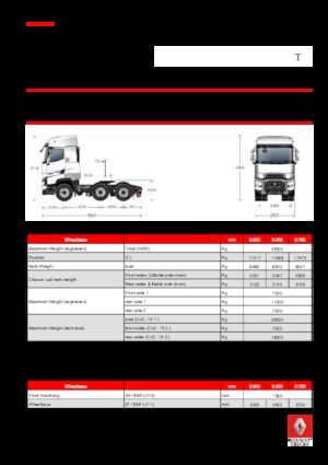 Sattelzugmaschinen/SZM Renault T 440.18 HIGHCAB 6X2 T X-LOW E6 (LHD)