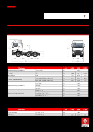 Sattelzugmaschinen/SZM Renault T 520.26 6X2 T LOW E6