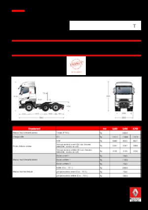 Sattelzugmaschinen/SZM Renault T 520.26 HIGHCAB 6X2 T LOW E6 (LHD)