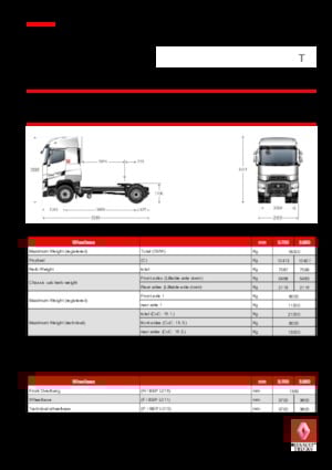 Sattelzugmaschinen/SZM Renault T HIGH 480 T4x2 E6 RHD