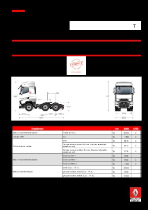 Sattelzugmaschinen/SZM Renault T HIGH 480 T6x2 PUSHER TML E6 RHD