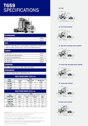 Sattelzugmaschinen/SZM Kenworth T656 36” Aero roof X15 6x4