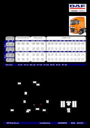 Sattelzugmaschinen/SZM DAF XF 510 FTP SC