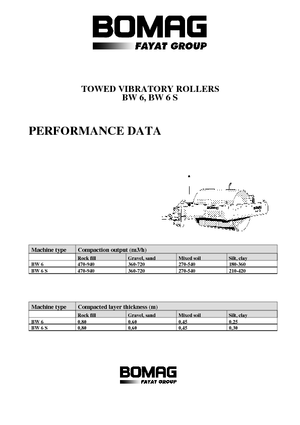 Anhängewalzen Bomag BW 6